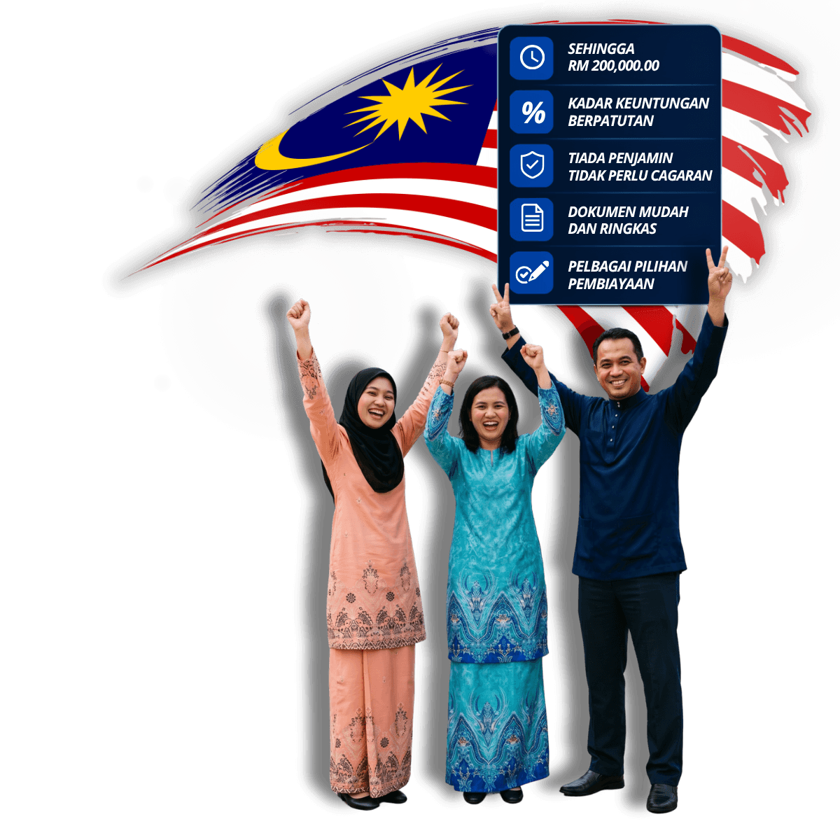 Pembiayaan Peribadi Koperasi Penjawat Awam